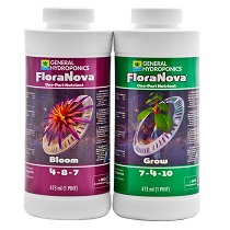 Novamax